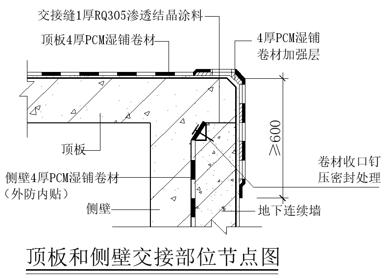【干貨】逆作法施工如何做防水？(圖2)