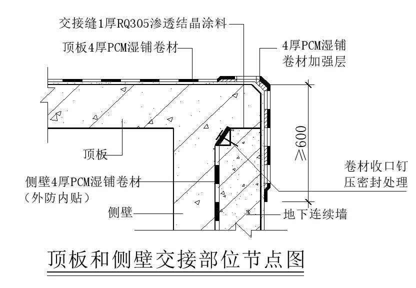 【干貨】逆作法施工如何做防水？(圖7)