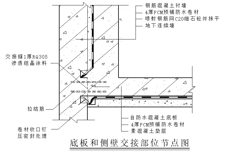 【干貨】逆作法施工如何做防水？(圖8)