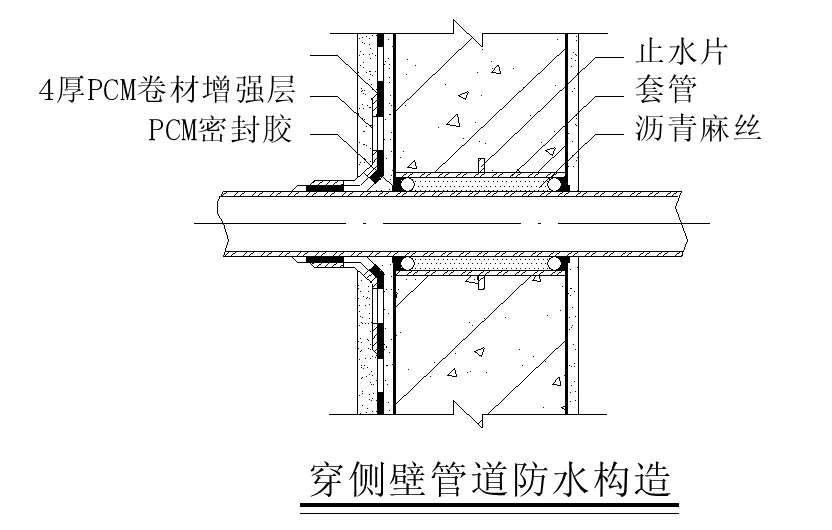 【干貨】逆作法施工如何做防水？(圖13)
