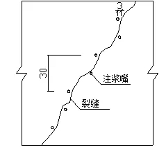 地下室漏水如何高壓灌漿？專業(yè)老師傅手把手教學(xué)，建議收藏！(圖7)
