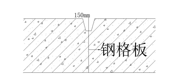 地下室漏水如何高壓灌漿？專業(yè)老師傅手把手教學(xué)，建議收藏！(圖11)